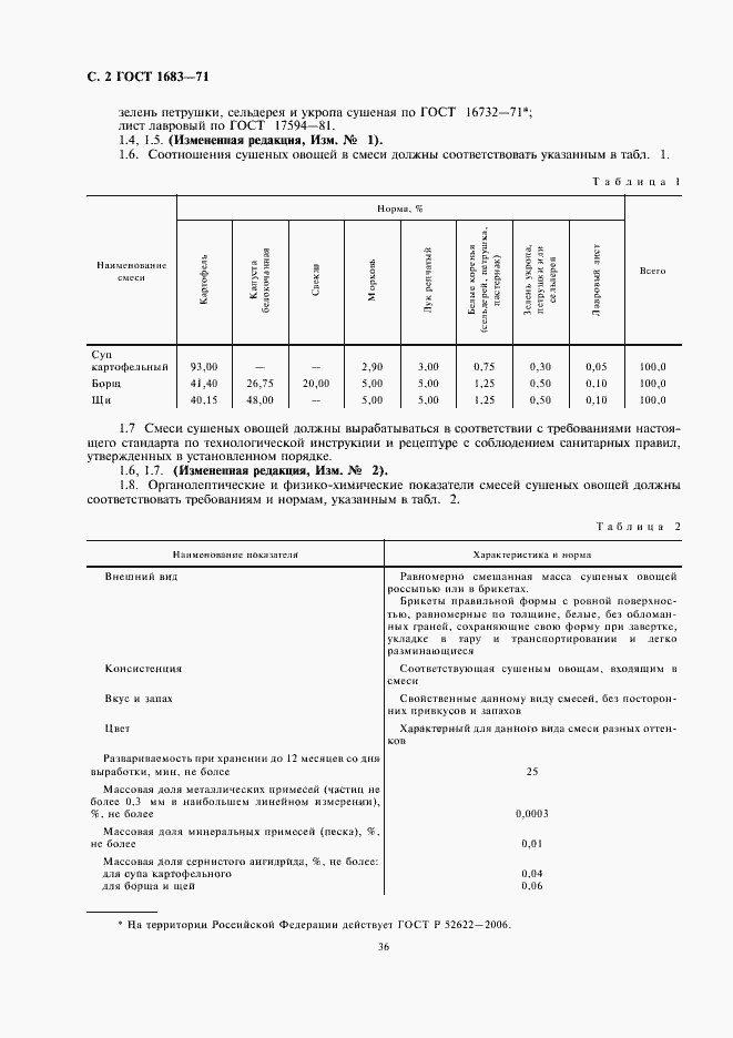 ���� 1683-71. �������� 4
