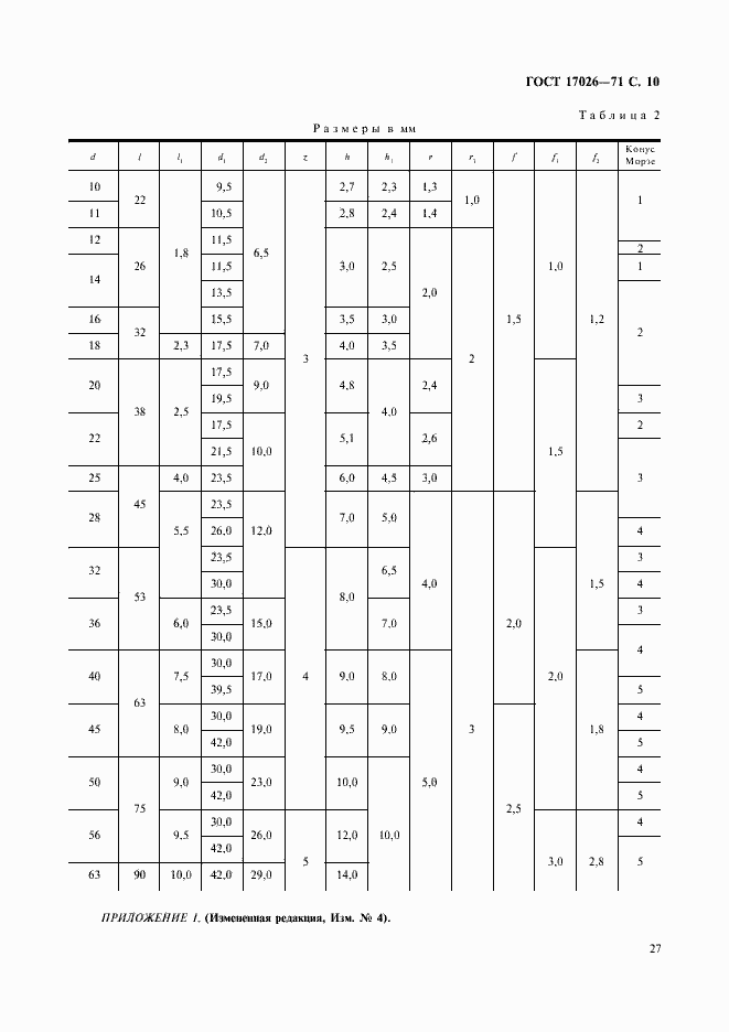 ���� 17026-71. �������� 10