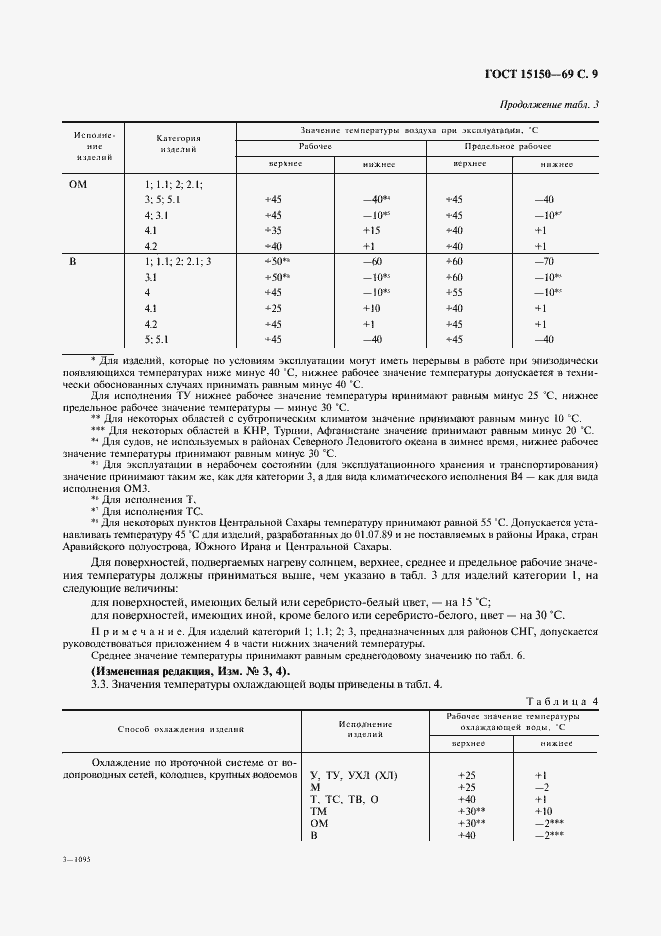 ���� 15150-69. �������� 11