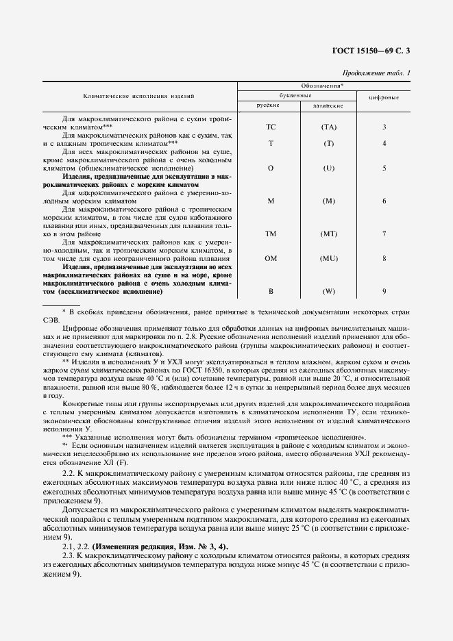 ���� 15150-69. �������� 5