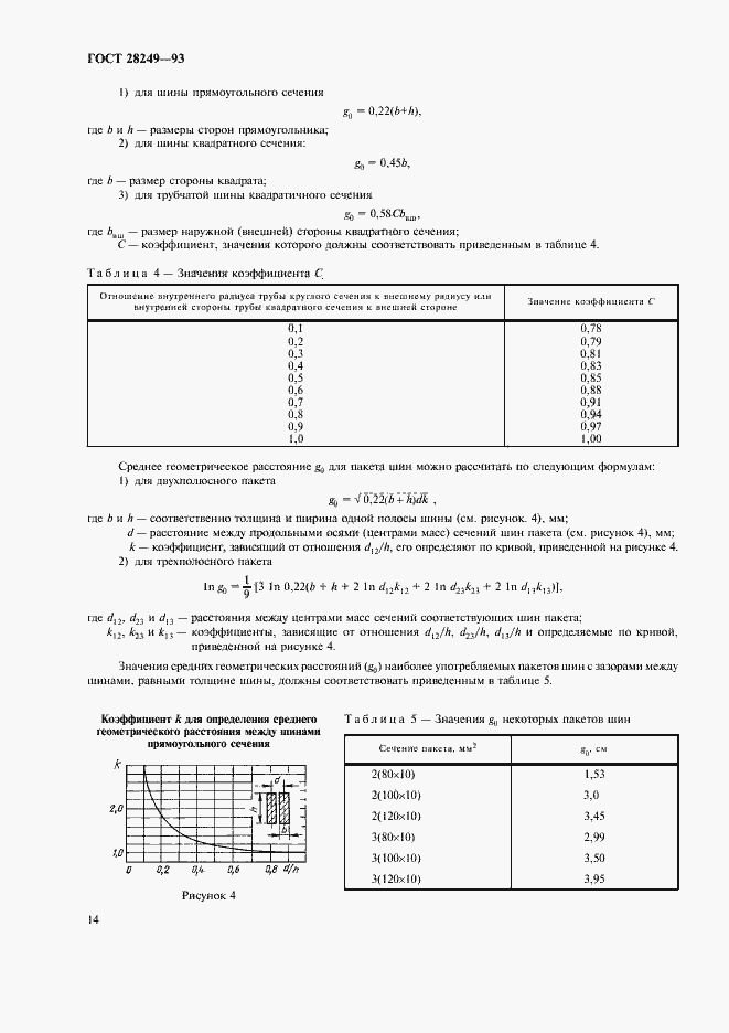 ���� 28249-93. �������� 16