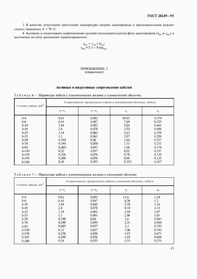 ���� 28249-93. �������� 17