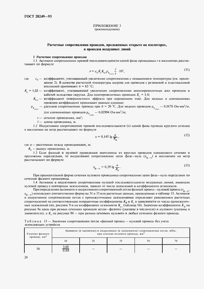 ���� 28249-93. �������� 22