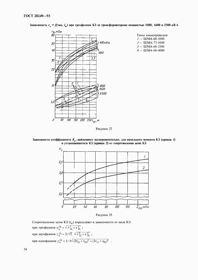 ���� 28249-93. �������� 36