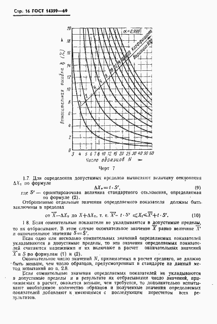 ���� 14359-69. �������� 17