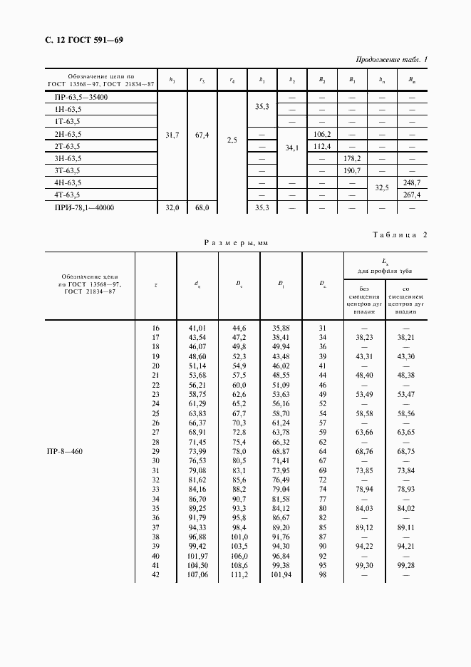 ���� 591-69. �������� 14
