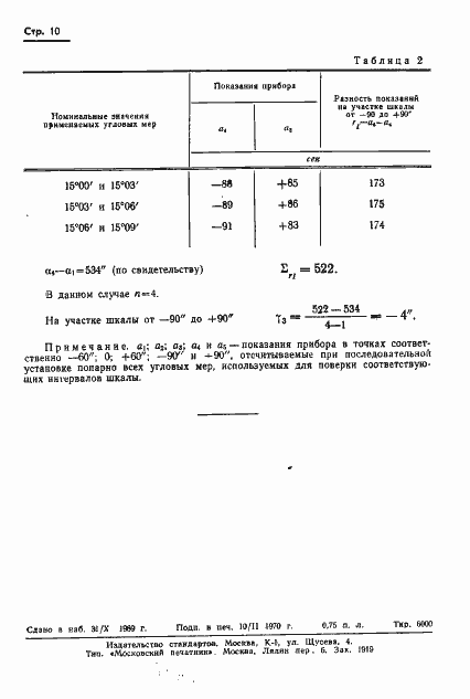  15031-69.  12