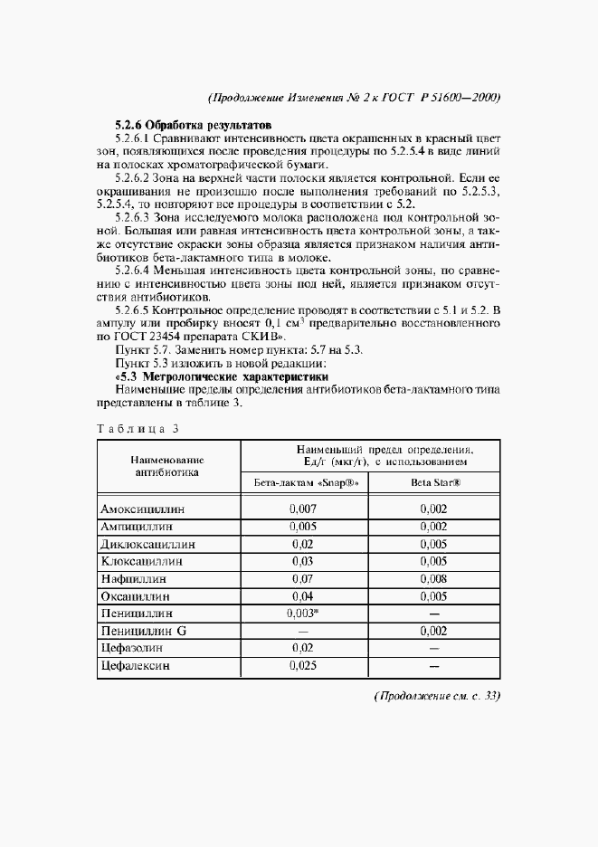 ��������� �2 � ���� � 51600-2000
