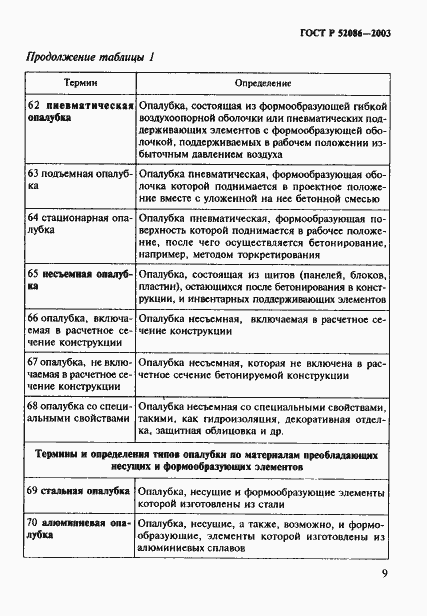 ���� � 52086-2003. �������� 12