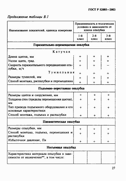���� � 52085-2003. �������� 30