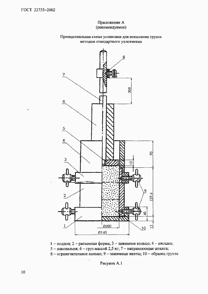 ���� 22733-2002. �������� 13