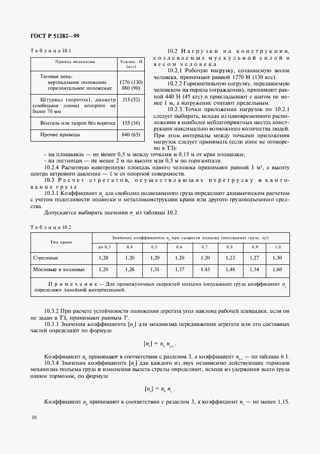 ���� � 51282-99. �������� 18