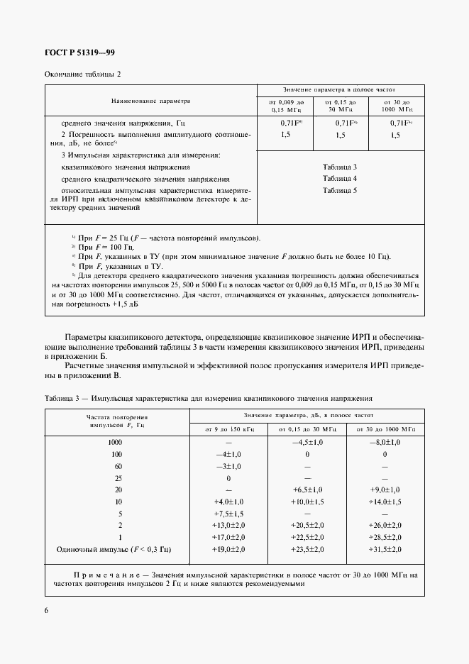   51319-99.  9