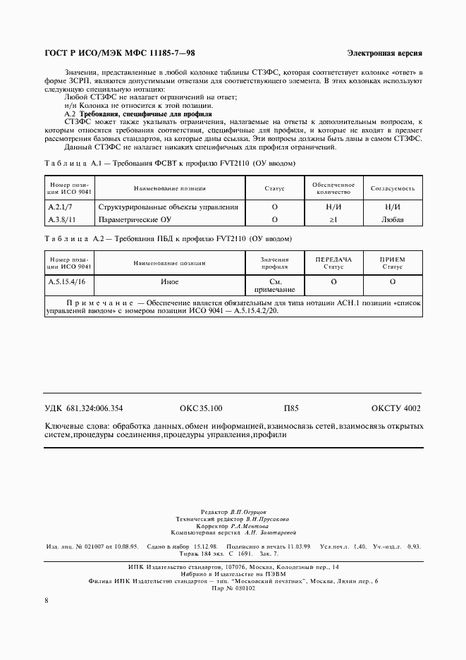 ���� � ���/��� ��� 11185-7-98. �������� 12