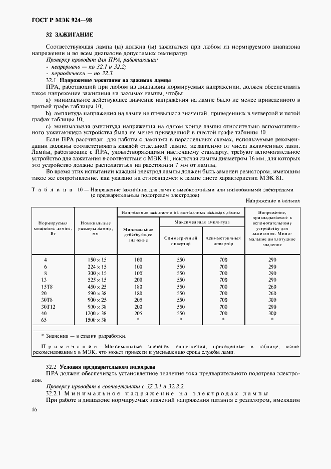 ���� � ��� 924-98. �������� 20