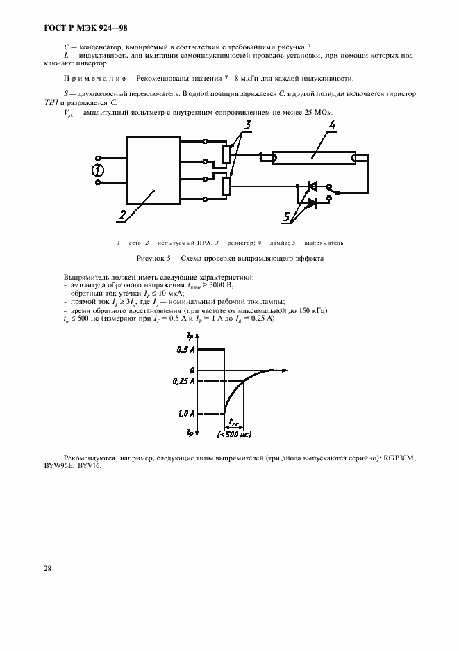 ���� � ��� 924-98. �������� 32