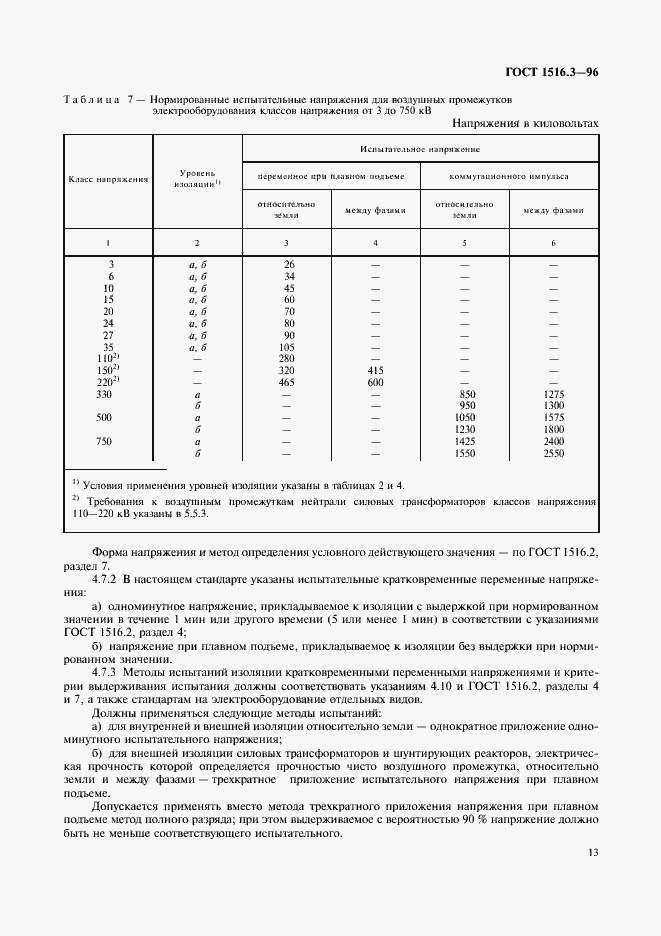 ���� 1516.3-96. �������� 17
