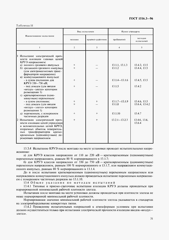 ���� 1516.3-96. �������� 35