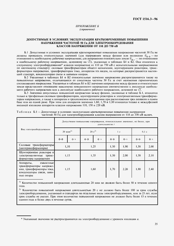 ���� 1516.3-96. �������� 39