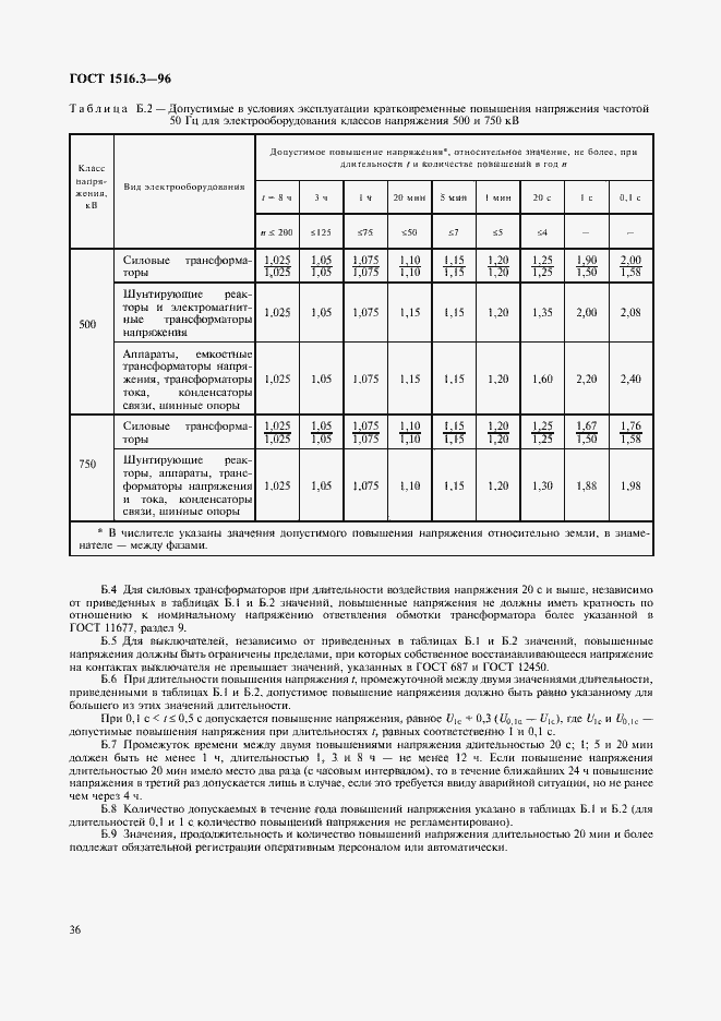 ���� 1516.3-96. �������� 40