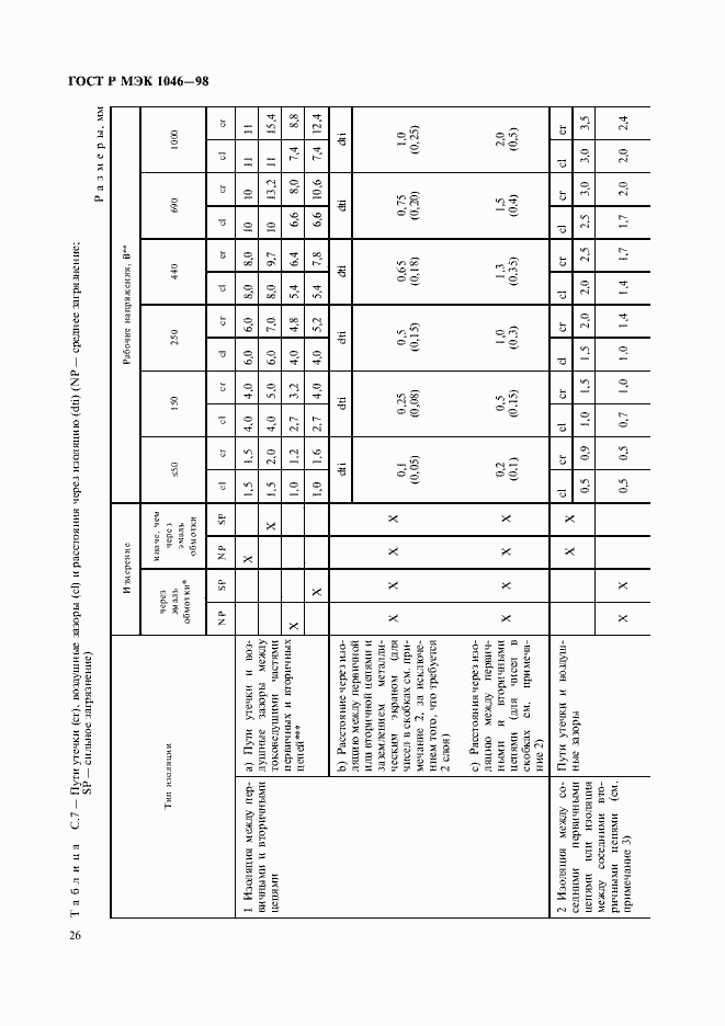 ���� � ��� 1046-98. �������� 29