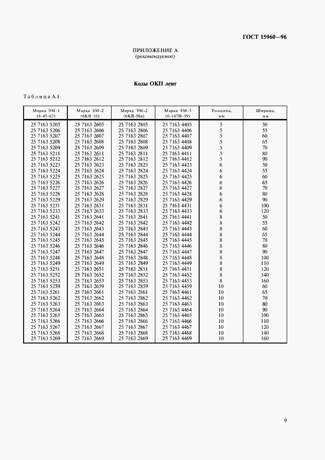 ���� 15960-96. �������� 12