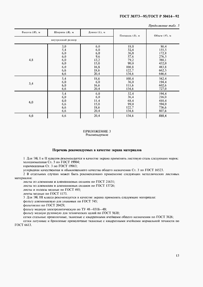 ���� 30373-95. �������� 15