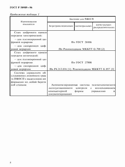 ���� � 50989-96. �������� 6