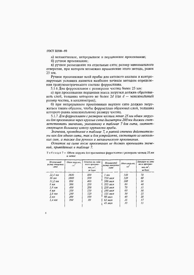 ���� 22310-93. �������� 12