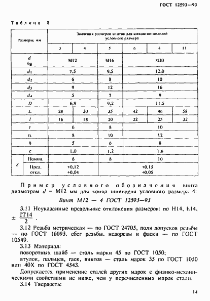 ���� 12593-93. �������� 17