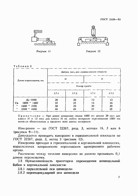  2110-93.  8