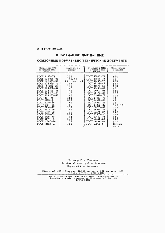 ���� 15899-93. �������� 16