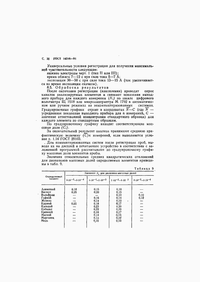 ���� 14316-91. �������� 23
