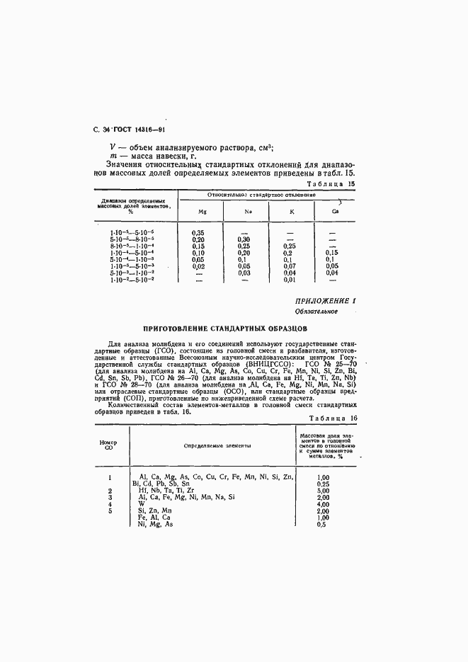 ���� 14316-91. �������� 35