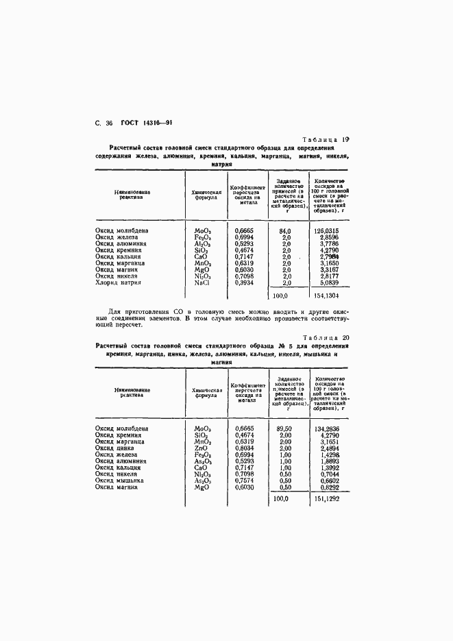 ���� 14316-91. �������� 37
