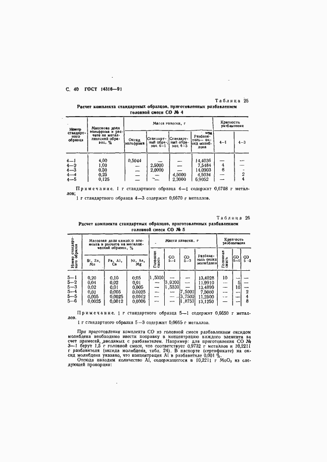 ���� 14316-91. �������� 41