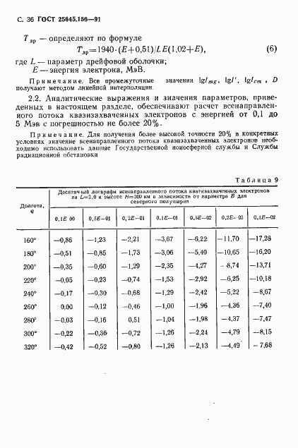  25645.156-91.  39