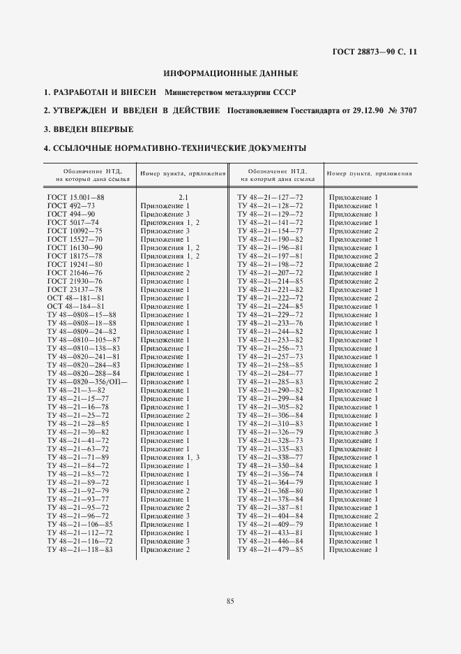 ���� 28873-90. �������� 11