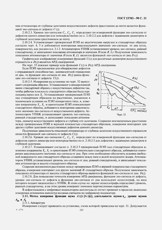 ���� 23702-90. �������� 21