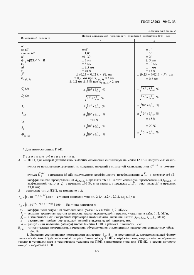���� 23702-90. �������� 33