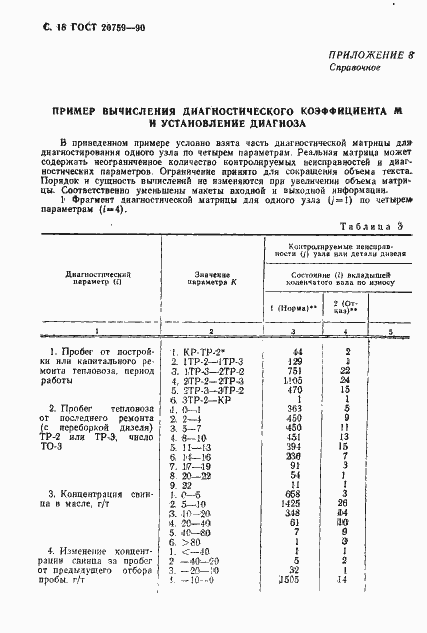 ���� 20759-90. �������� 19