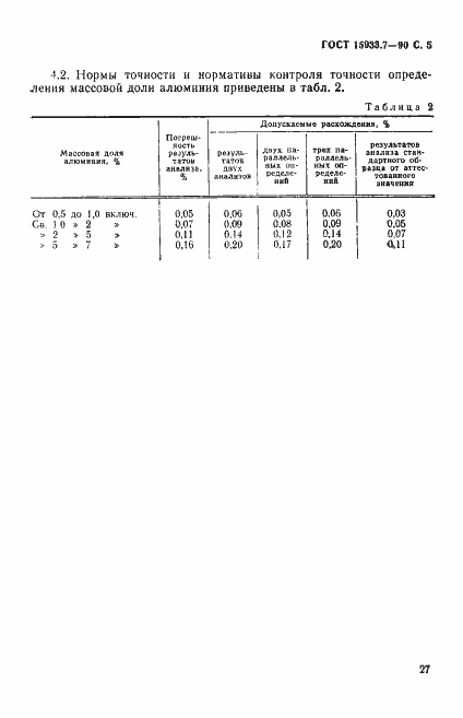 ���� 15933.7-90. �������� 5
