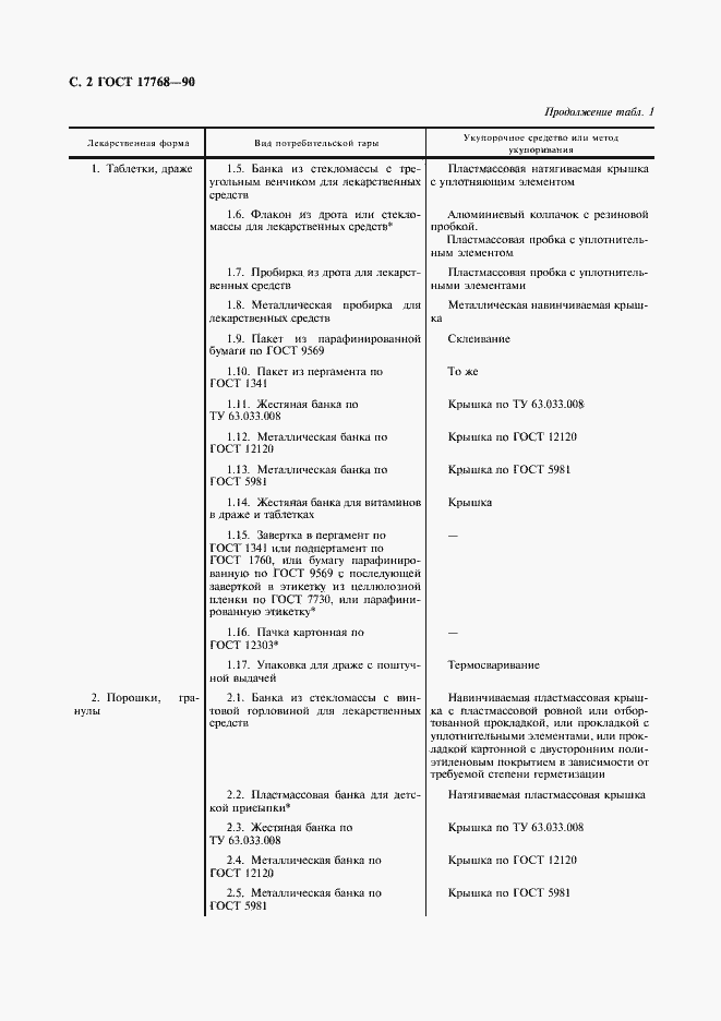 ���� 17768-90. �������� 3
