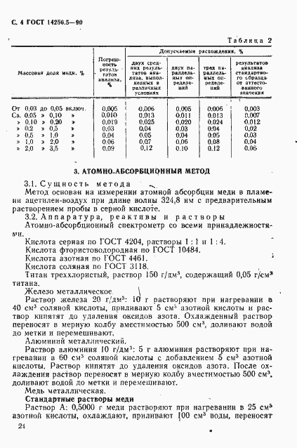 ���� 14250.5-90. �������� 4