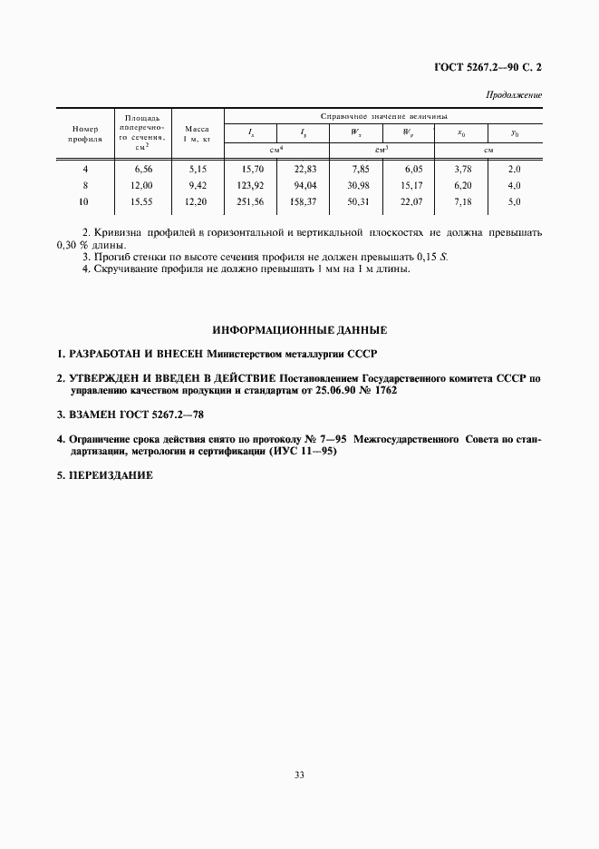  5267.2-90.  2