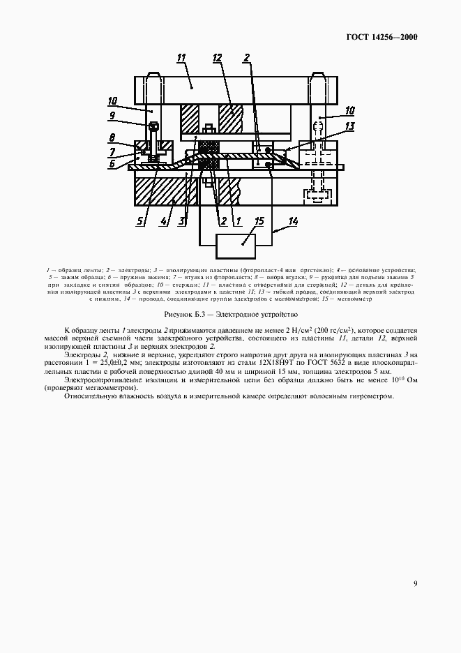 ���� 14256-2000. �������� 11