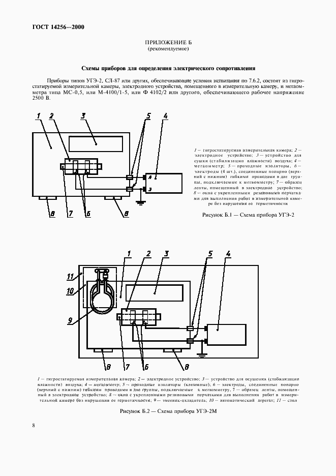 ���� 14256-2000. �������� 10