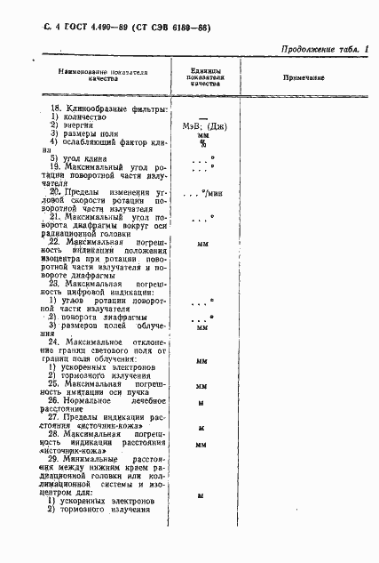  4.490-89.  5