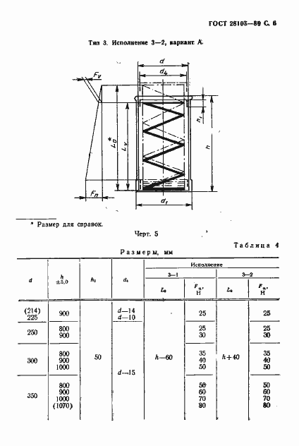 ���� 28103-89. �������� 7