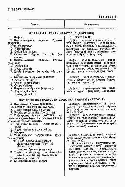 ���� 19088-89. �������� 3